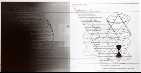 DISTANCE  OF  FORMING / MODEL  BY  MODEL / THE